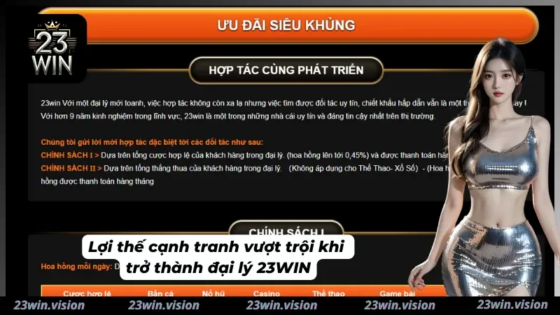 Ưu thể khi trở thành đối tác của 23WIN